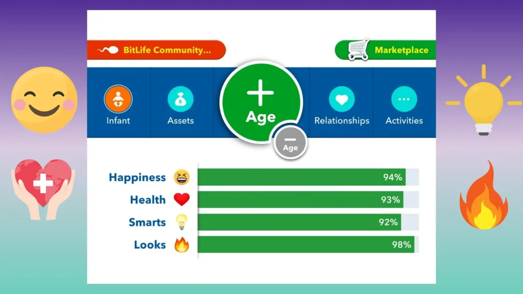 Happiness, Health, Smarts and Looks in BitLife